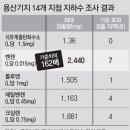 용산-162 이미지