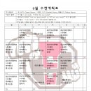 부인초등학교+초록나무유치원+아리솔유치원 이미지