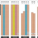 안성 공도 센트럴카운티아파트 이미지