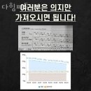 다힘피트니스 이미지