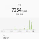 대흥칼국수 - 익산시 고봉로 327 | 대흥칼국수