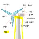 신영씨에스