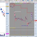 한신화장품 이미지