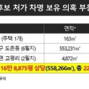 처가네