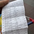 중소기업할인매장 | 파주 창고형 할인매장 207feet 후기, 생활용품, 식품, 화장품 등 가성비 쇼핑 가능한 할인마트