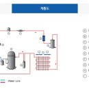 대호개발㈜ 이미지