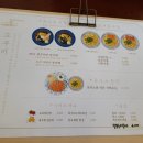 쇼쿠미 이미지