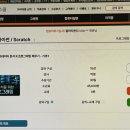 [HD]빅데이터 활용을 위한 R프로그래밍 끝내기 - 중급1 | 빅데이터인터넷강의 전문가가 되기 위한 기초 입문