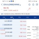 엠블케어 이미지