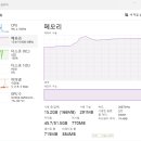 Ansys 프레임 해석 여담 1 - 좋은 Mesh에 대한 몇 가지 오해 이미지