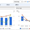 에스제이지 이미지