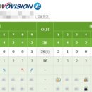 PGA 스크린골프존 이미지