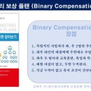 하리마케팅