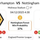 리즈펠리스 이미지