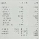 롯데리아청량리점 이미지