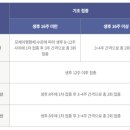 온누리 동물의료센터 이미지