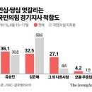 돼지사