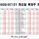 광동케미칼(주) 이미지
