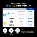 행복한 안경 이미지