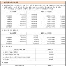 정한법무사 이미지