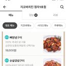 지코바정자 이미지