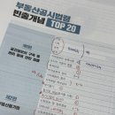 고용지 이미지
