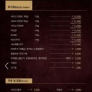 소담촌수색