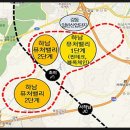 감북공인중개사사무소 네이버블로그