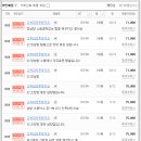 구로-고척-구로-802 이미지