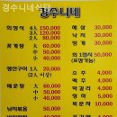 경수니네 이미지