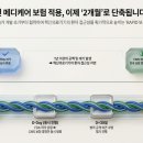 혁신메디케어