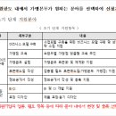플랜에이디자인랩 이미지