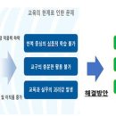 대한교육연구소 이미지
