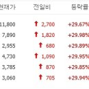 서연포장건설