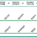 창만사거리 이미지
