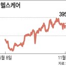 엠피메드 이미지