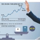 자이언트무역