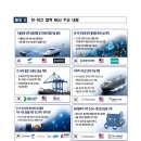 (주)이브컨설팅