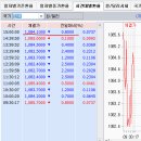 1월 23일(금) : ECB 양적완화 훈풍, 지속적 가치 이미지