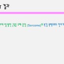 청담동물병원 이미지