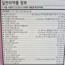 도계시장약국 이미지