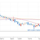 한일사이언스 이미지