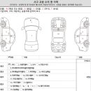 부일모터스 이미지
