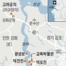 가을날 역사여행 이미지