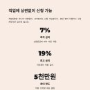 키움자동차 이미지