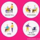 찾아가는케어 복지용구