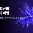 디지털 시대, 이제는 필수 SNS 바이럴 마케팅 | 바이럴 마케팅 광고, 대행사 전략의 중요성