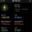고락산 둘레길 이미지