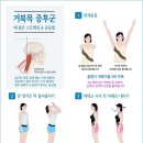 윤경희한의원 네이버블로그