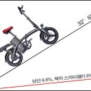 G14 Daum카페